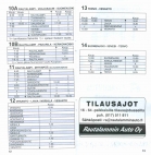 aikataulut/rautalammin_auto-2012 (7).jpg
